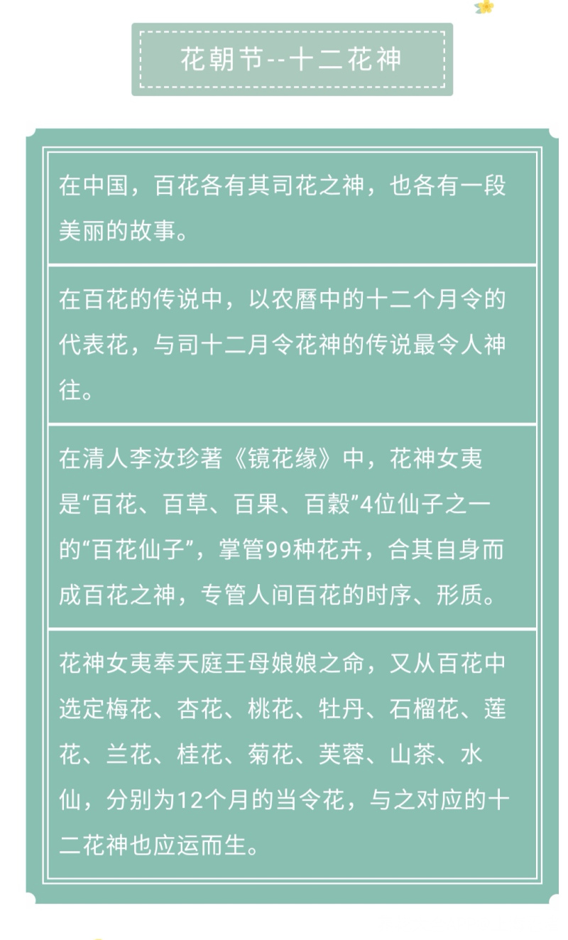 花朝节—12花神